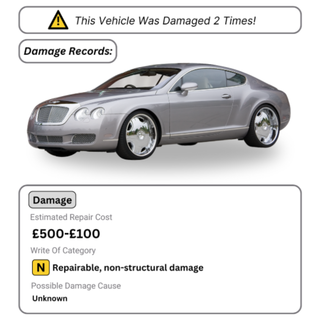 Damage Report